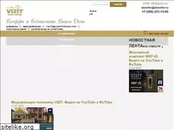 Sites similar to domofon.ru