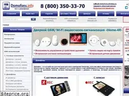 Sites similar to domofons.info
