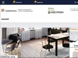 Sites similar to domoteka.com