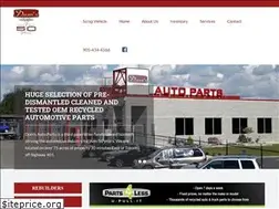 Sites similar to domsauto.com