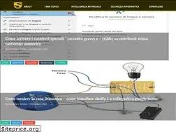 Sites similar to domsoria.com