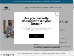 Sites similar to domsys.com