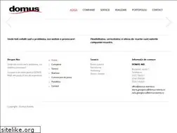 Sites similar to domus-events.ro