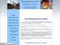 Sites similar to domyaranga.ru