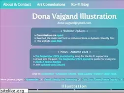 Sites similar to dona.neocities.org