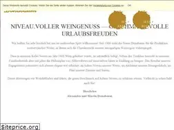 Sites similar to donabaum.at