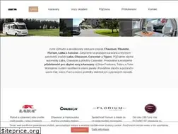 Sites similar to donako.cz