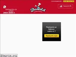 Sites similar to donaldpreveza.gr