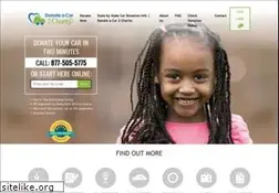 Sites similar to donateacar2charity.com