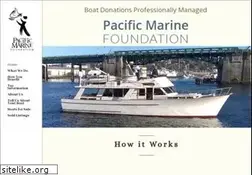 Sites similar to donatedboat.com
