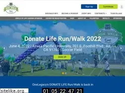 Sites similar to donatelifeoc.org