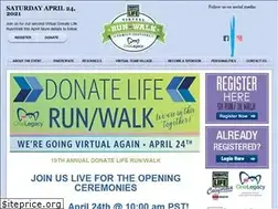 Sites similar to donateliferunwalk.org