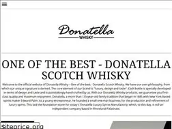 Sites similar to donatella.de