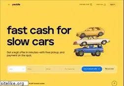 Sites similar to donatemycar.com