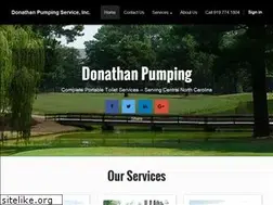Sites similar to donathanpumping.com