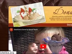 Sites similar to donatice.hr