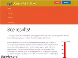 Sites similar to donationstracker.com