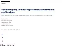 Sites similar to donatonimacchine.eu