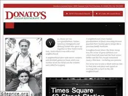 Sites similar to donatosportcharlotte.com