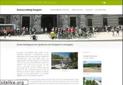 Sites similar to donau-radtour.de