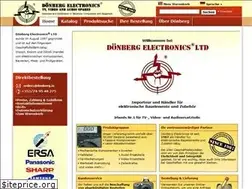 Sites similar to donberg.de