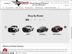 Sites similar to dondavismotor.com
