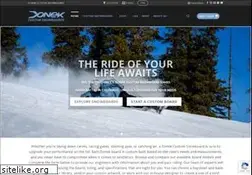 Sites similar to donek.com