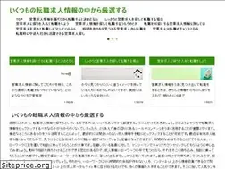 Sites similar to donerkebab.net
