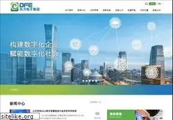 Sites similar to dongfang-china.com