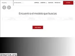 Sites similar to dongfeng.com.pe