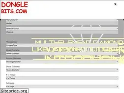 Sites similar to donglebits.com