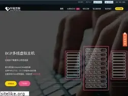 Sites similar to donglu.net