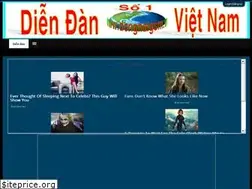 Sites similar to dongnaigsm.vn