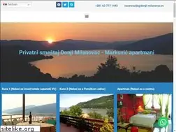 Sites similar to donji-milanovac.rs