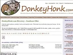 Sites similar to donkeyhonk.com