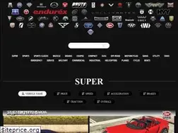 Sites similar to donks.ru