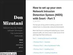 Sites similar to donmizutani.com