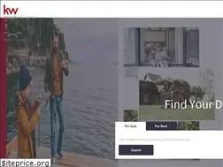 Sites similar to donnacoglitore.com