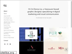 Sites similar to donnaliu.com