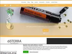 Sites similar to donnedessenza.com