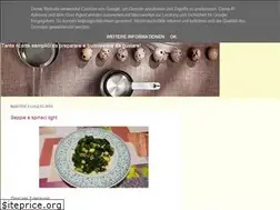 Sites similar to donneincucina.blogspot.com
