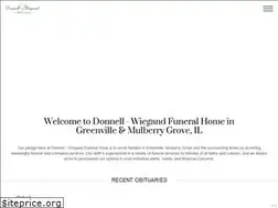 Sites similar to donnellwiegand.com