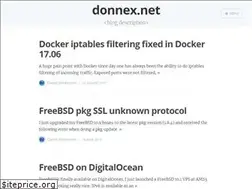 Sites similar to donnex.net