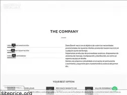 Sites similar to donodare.com