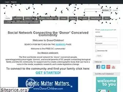 Sites similar to donorchildren.com
