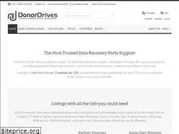 Sites similar to donordrives.com
