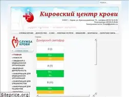 Sites similar to donorkirov.ru