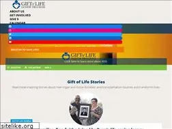 Sites similar to donorsareheros.com