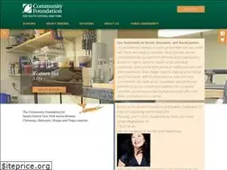 Sites similar to donorswhocare.org