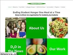 Sites similar to donortodiner.org